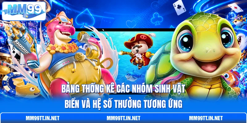 Bảng thống kê các nhóm sinh vật biển và hệ số thưởng tương ứng