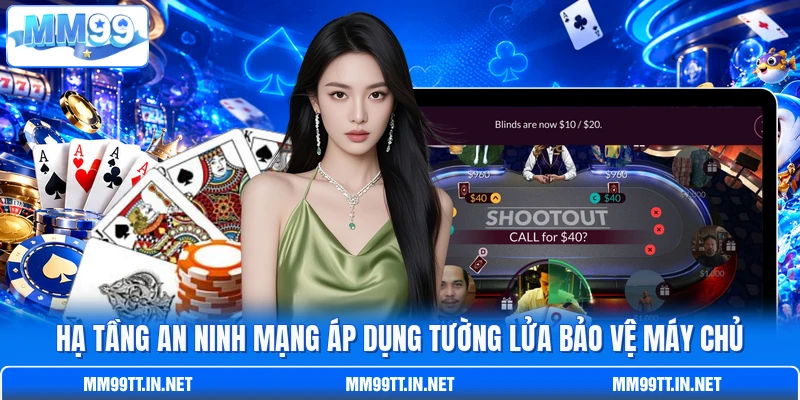 Hạ tầng an ninh mạng áp dụng tường lửa bảo vệ máy chủ