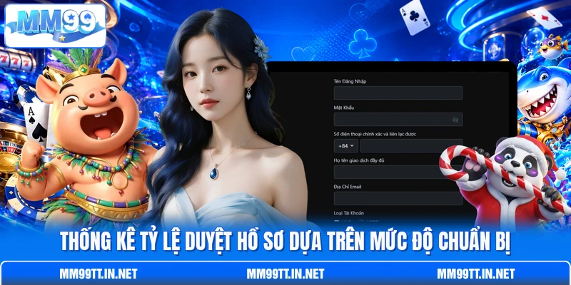 Thống kê tỷ lệ duyệt hồ sơ dựa trên mức độ chuẩn bị